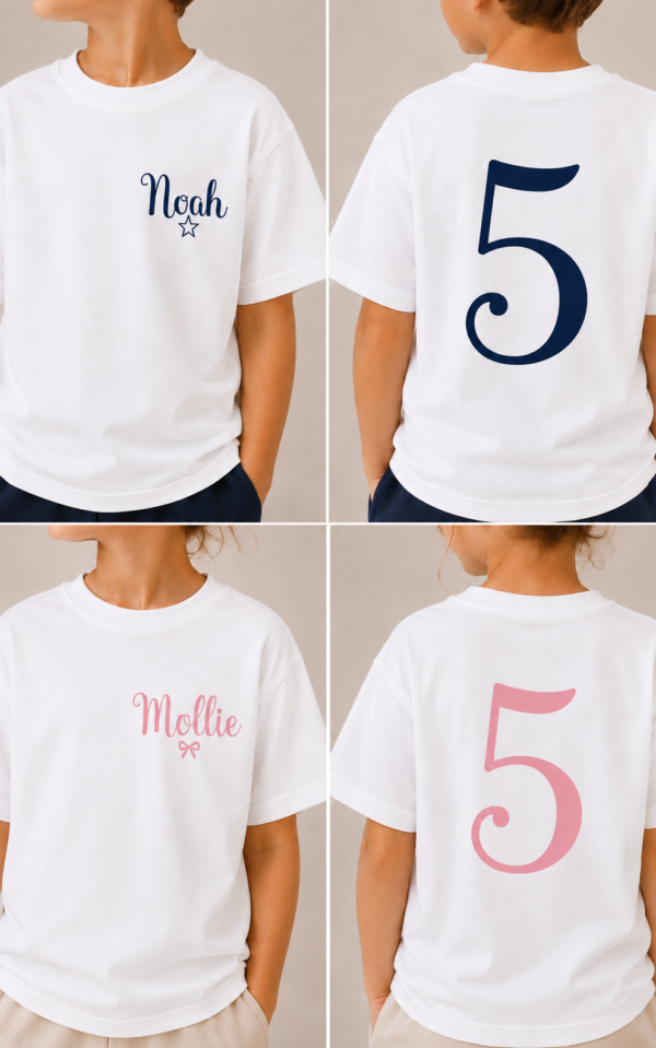 Kids Birthday Tee - Big Number Edit